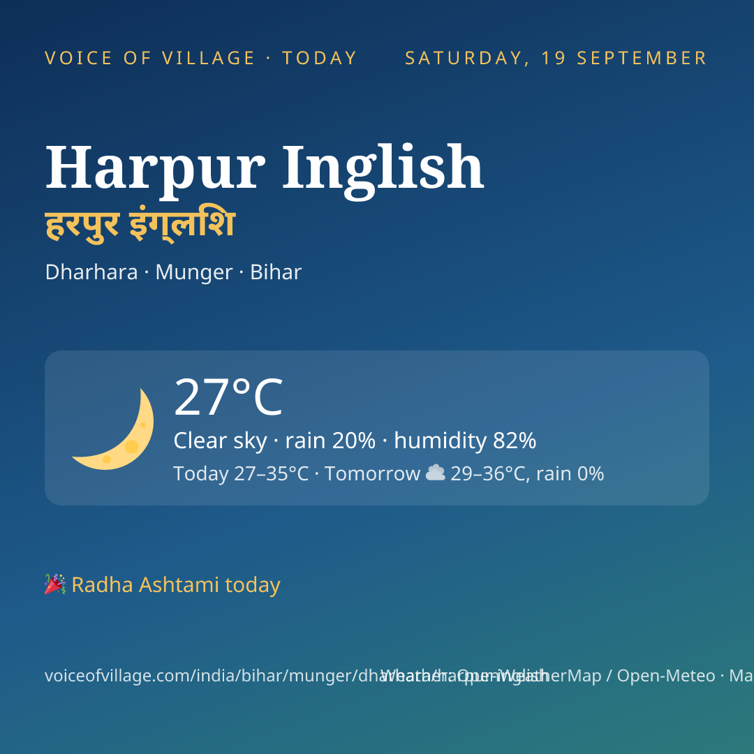Harpur Inglish today