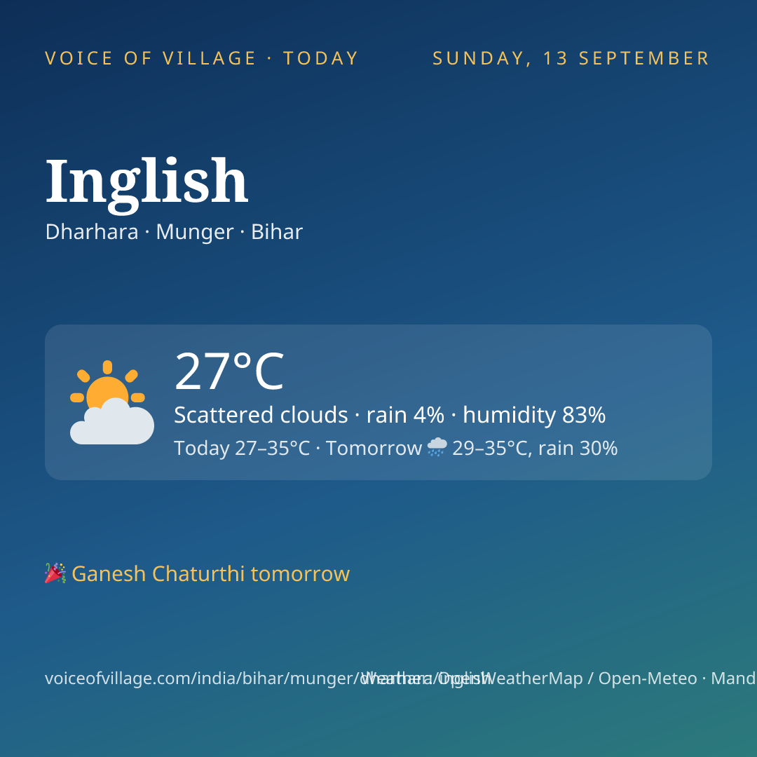 Inglish today