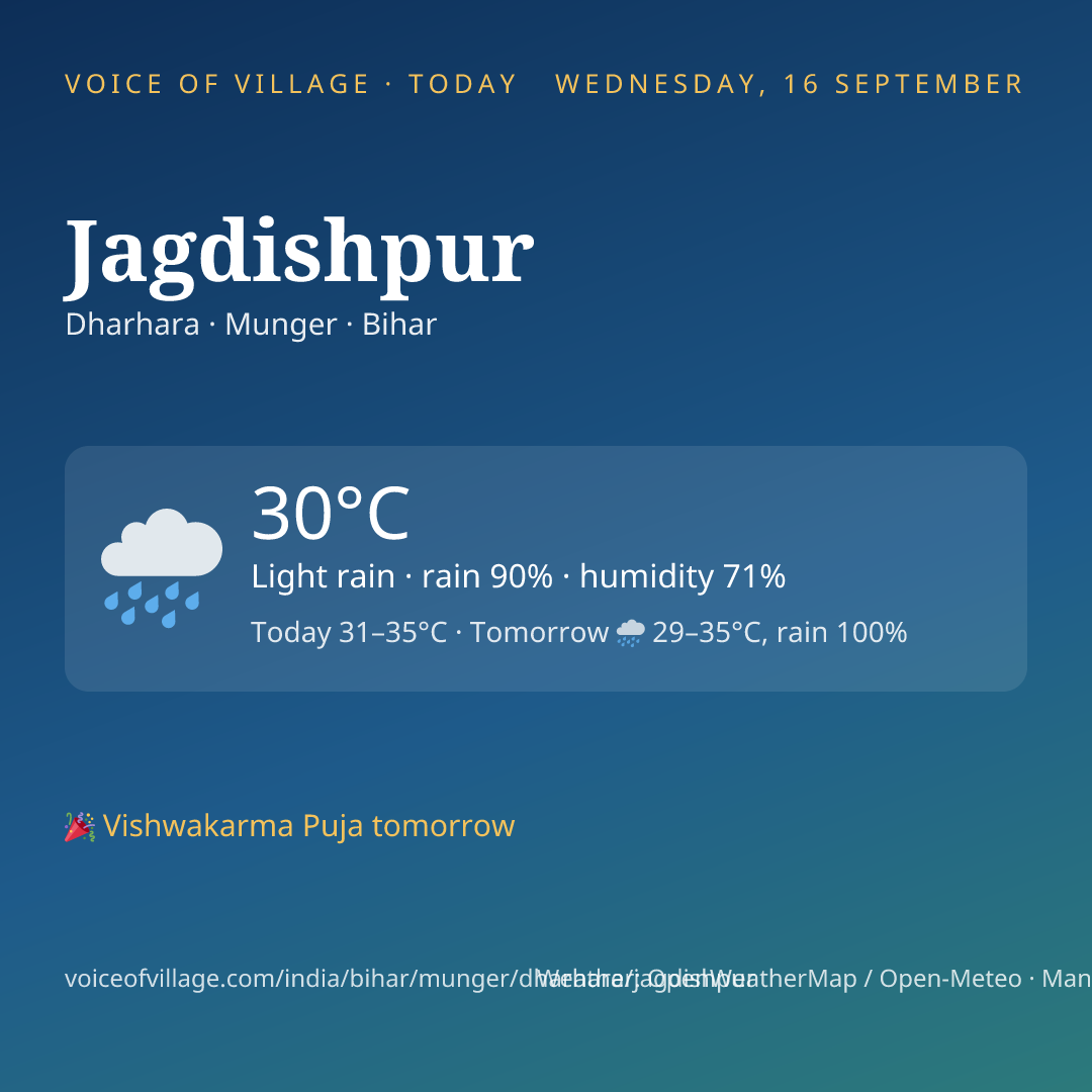 Jagdishpur today