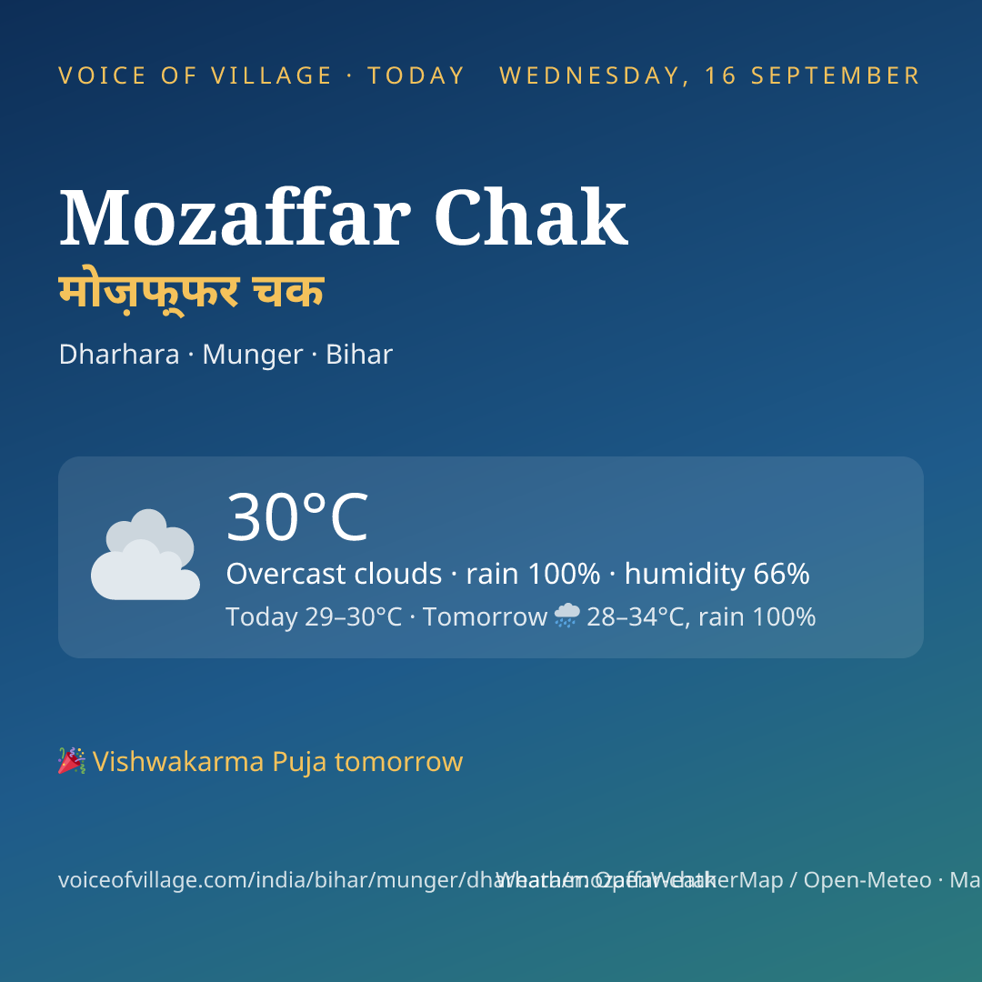 Mozaffar Chak today