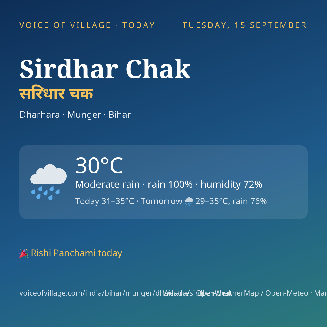 Sirdhar Chak today