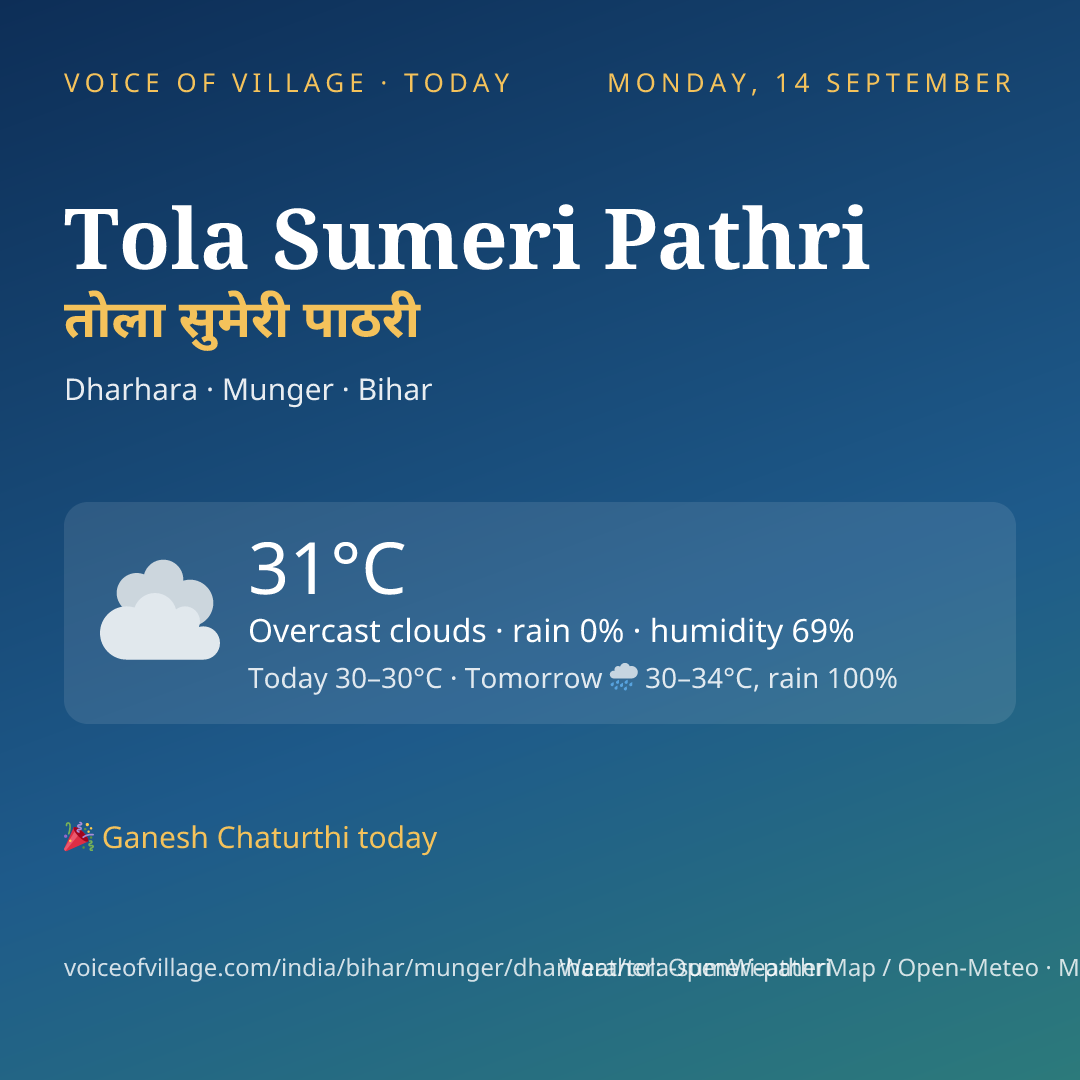 Tola Sumeri Pathri today