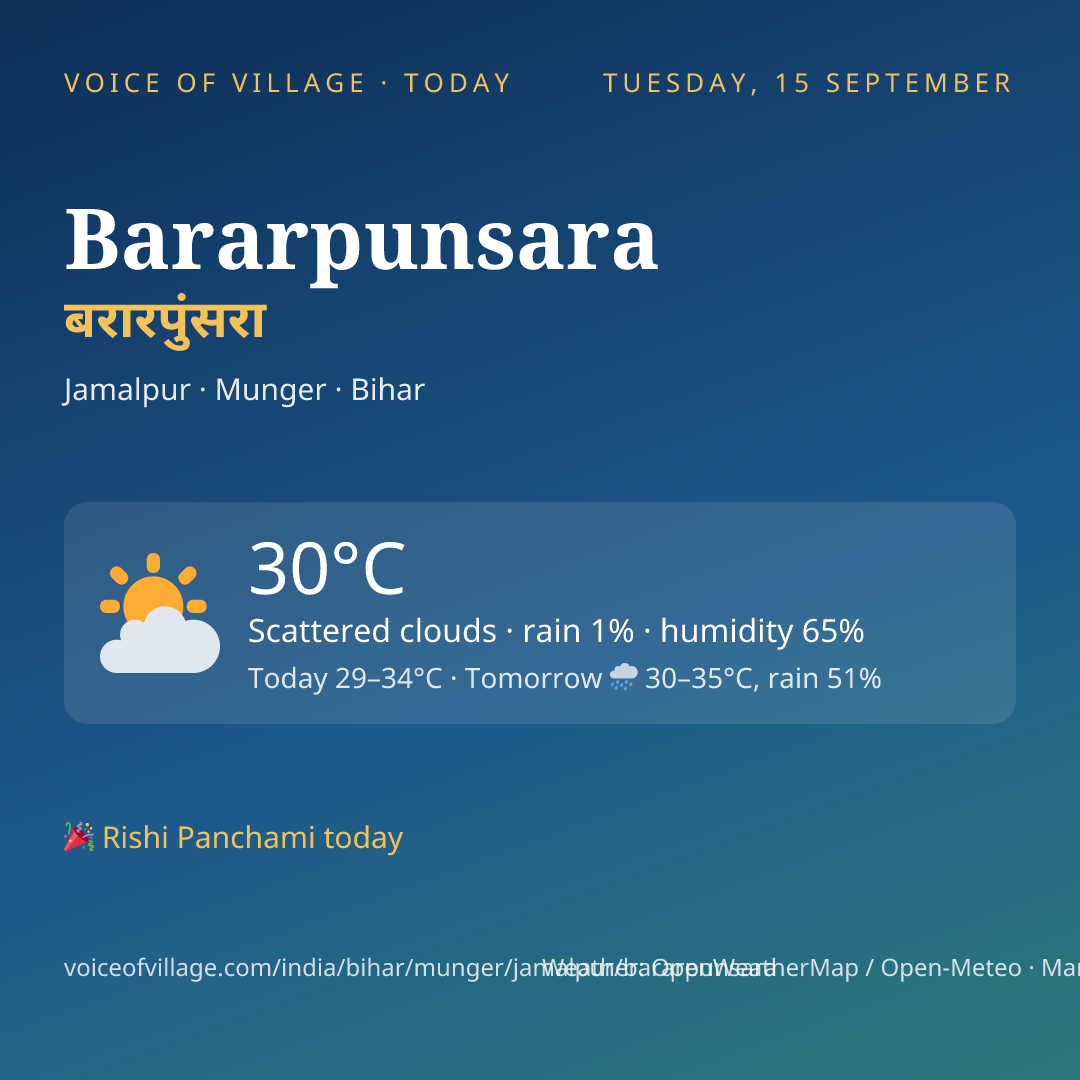 Bararpunsara today