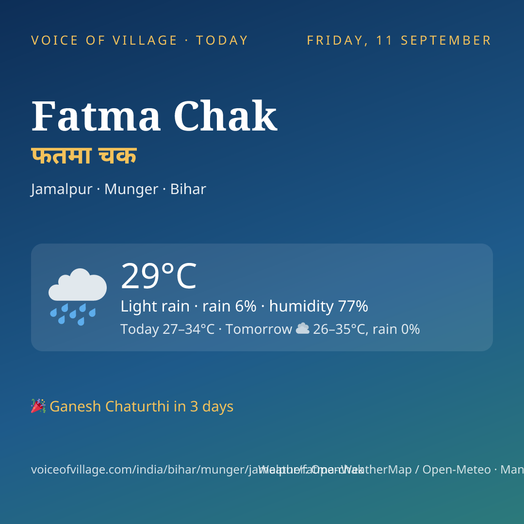Fatma Chak today