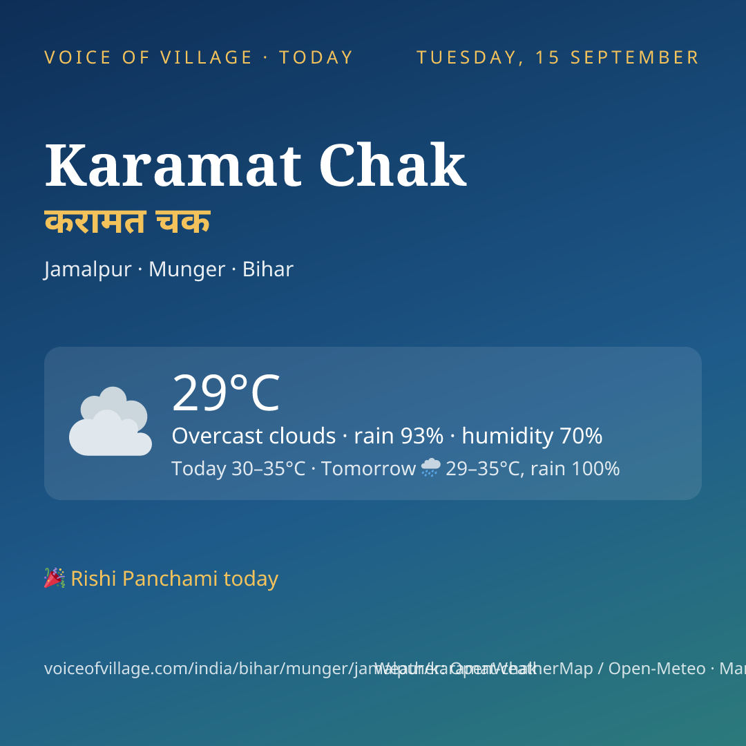 Karamat Chak today