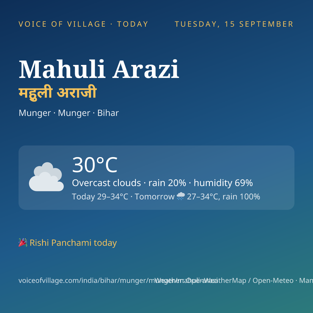Mahuli Arazi today