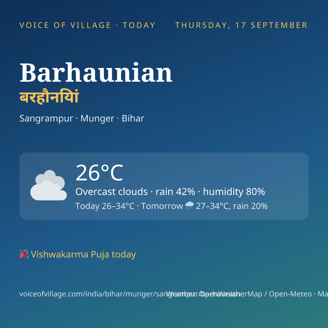 Barhaunian today