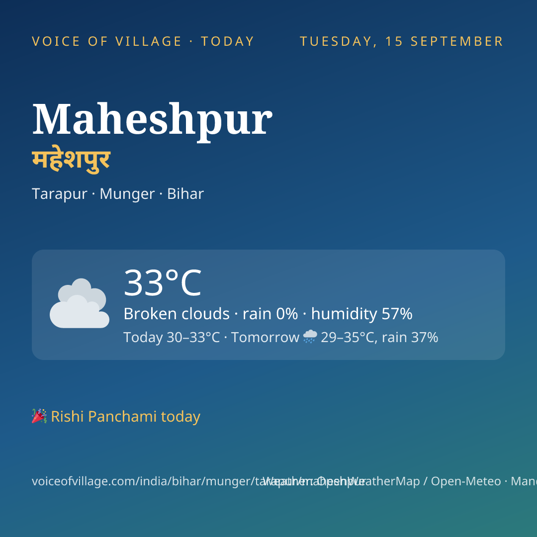 Maheshpur today