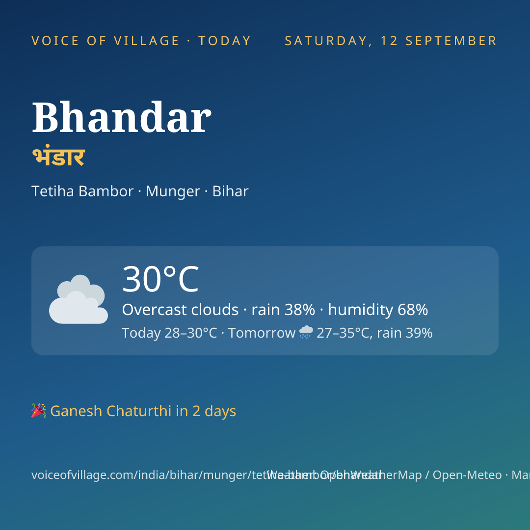 Bhandar today