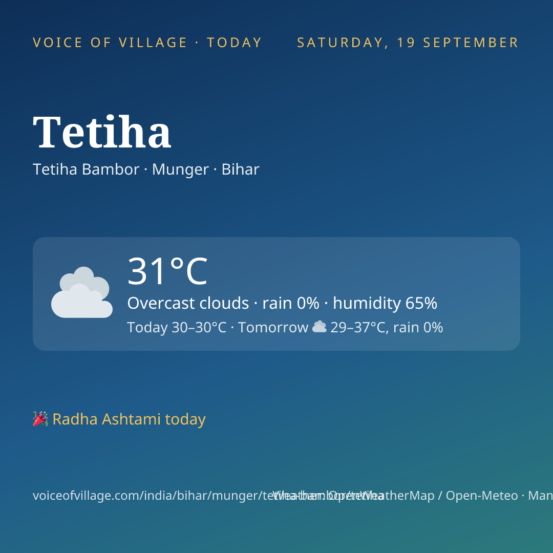 Tetiha today