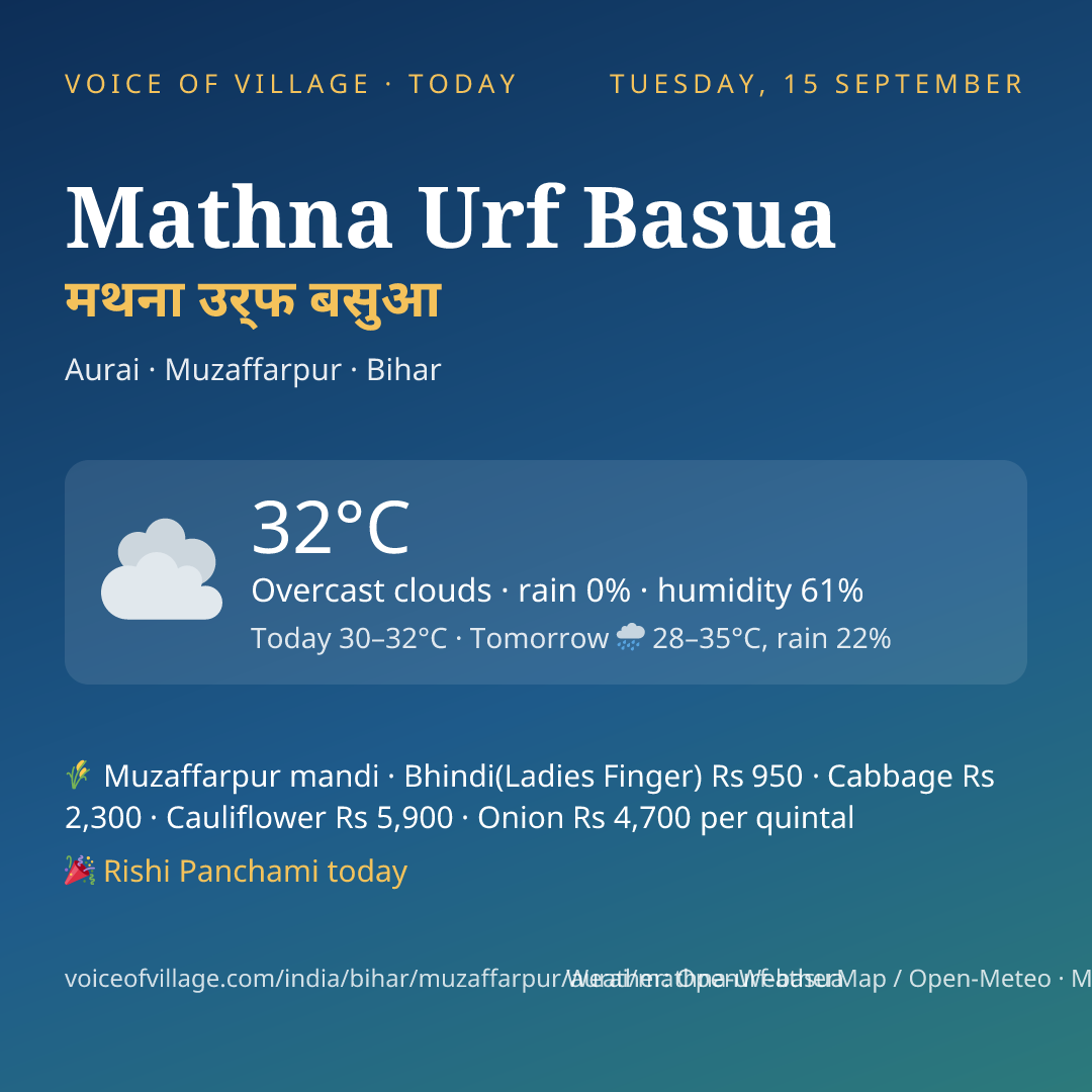 Mathna Urf Basua today