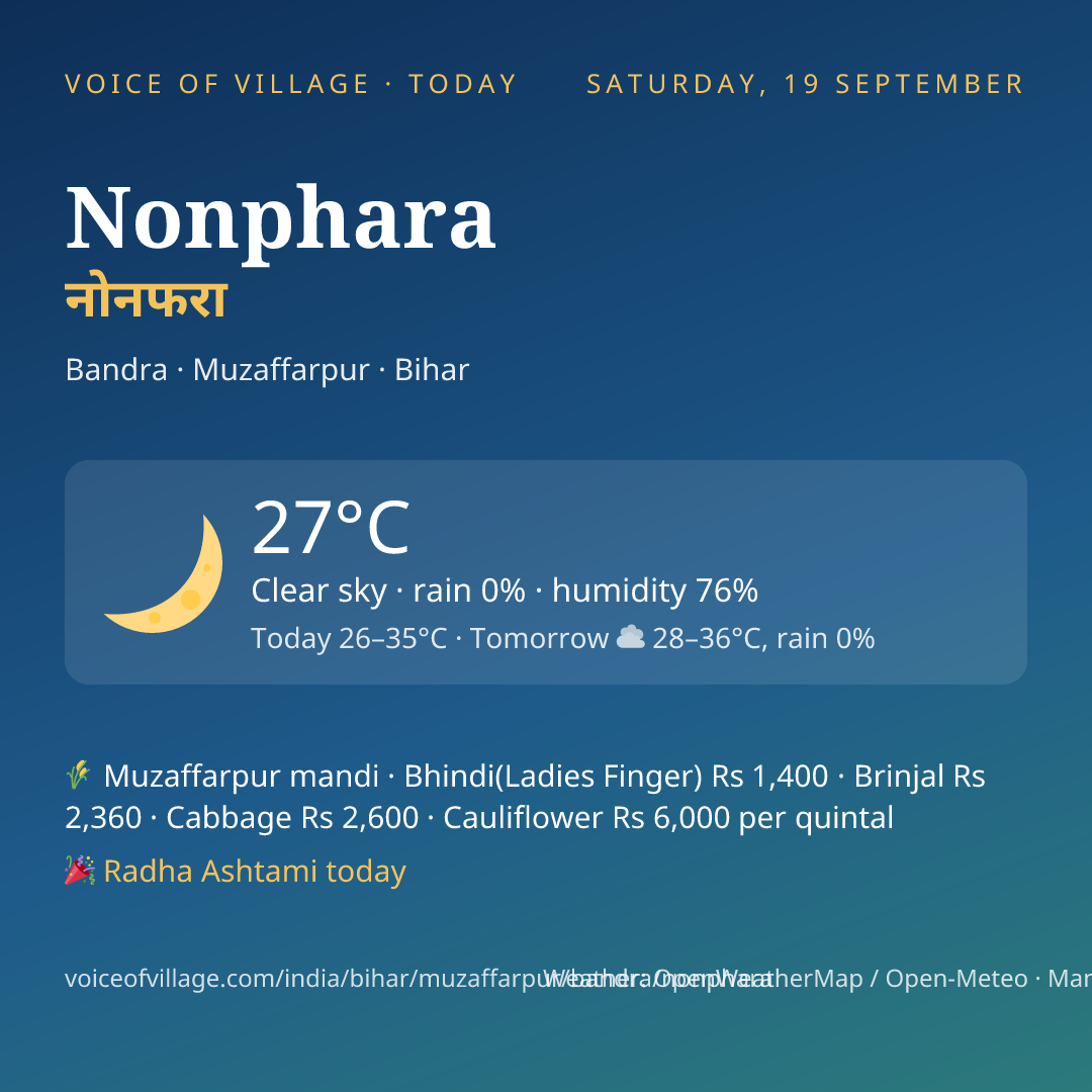 Nonphara today