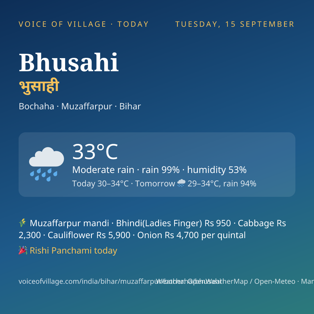 Bhusahi today