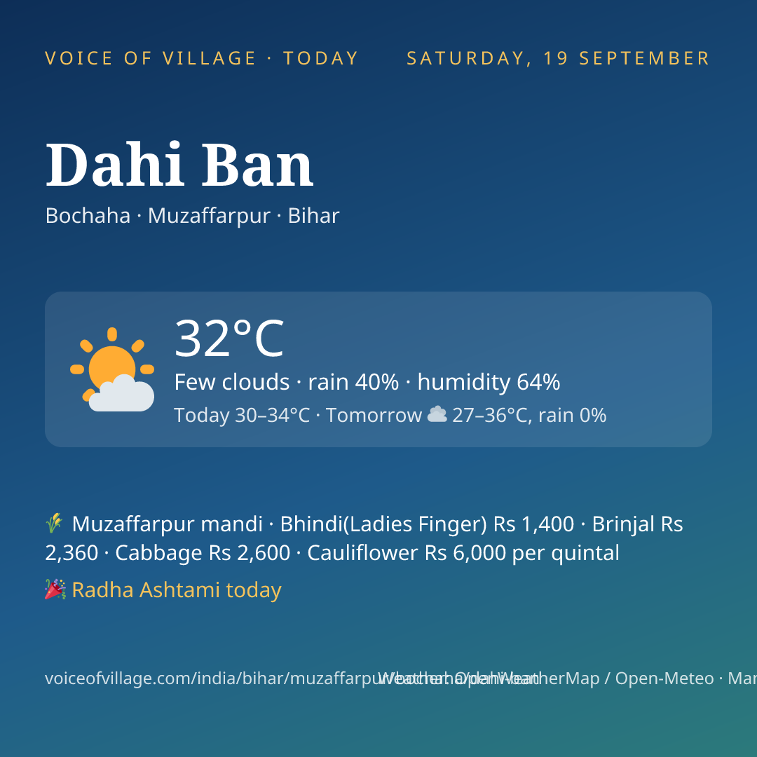 Dahi Ban today