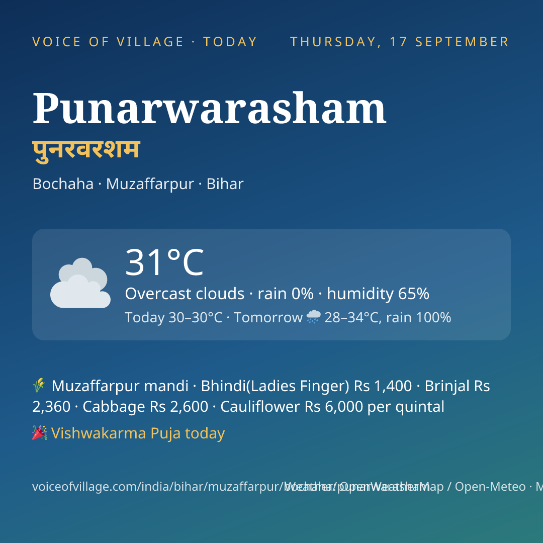 Punarwarasham today