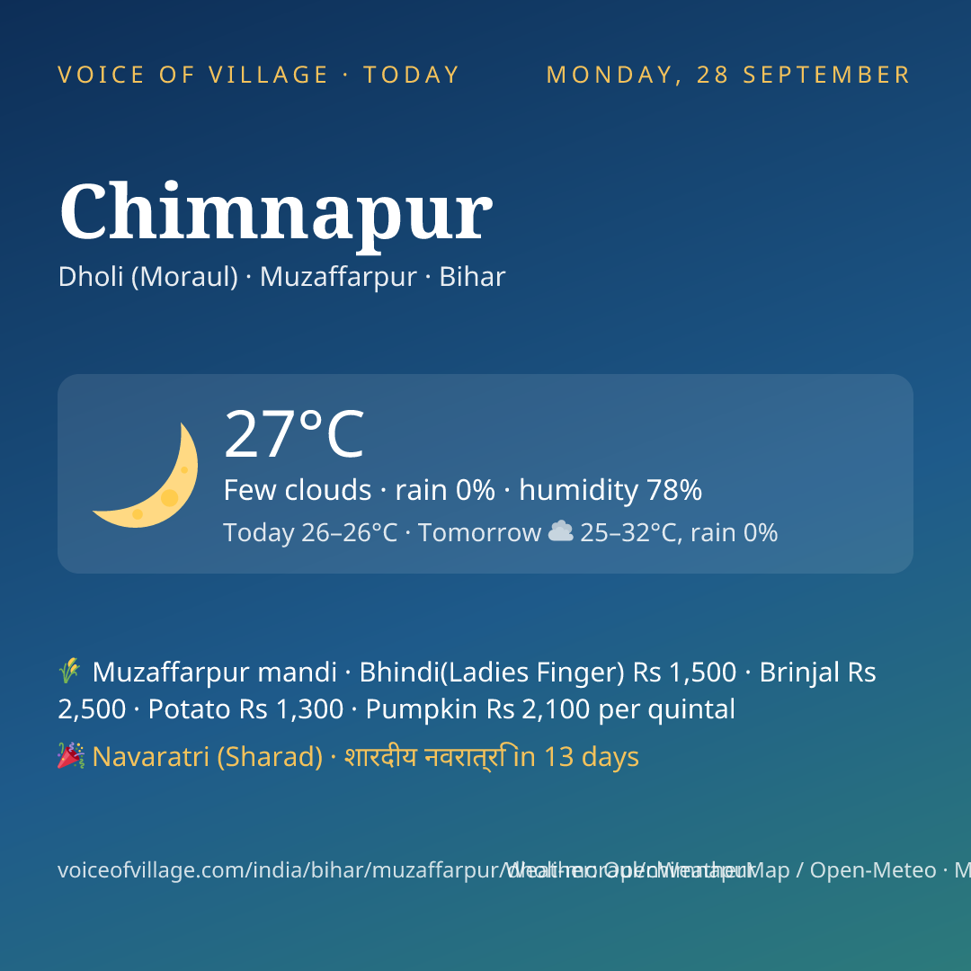 Chimnapur today
