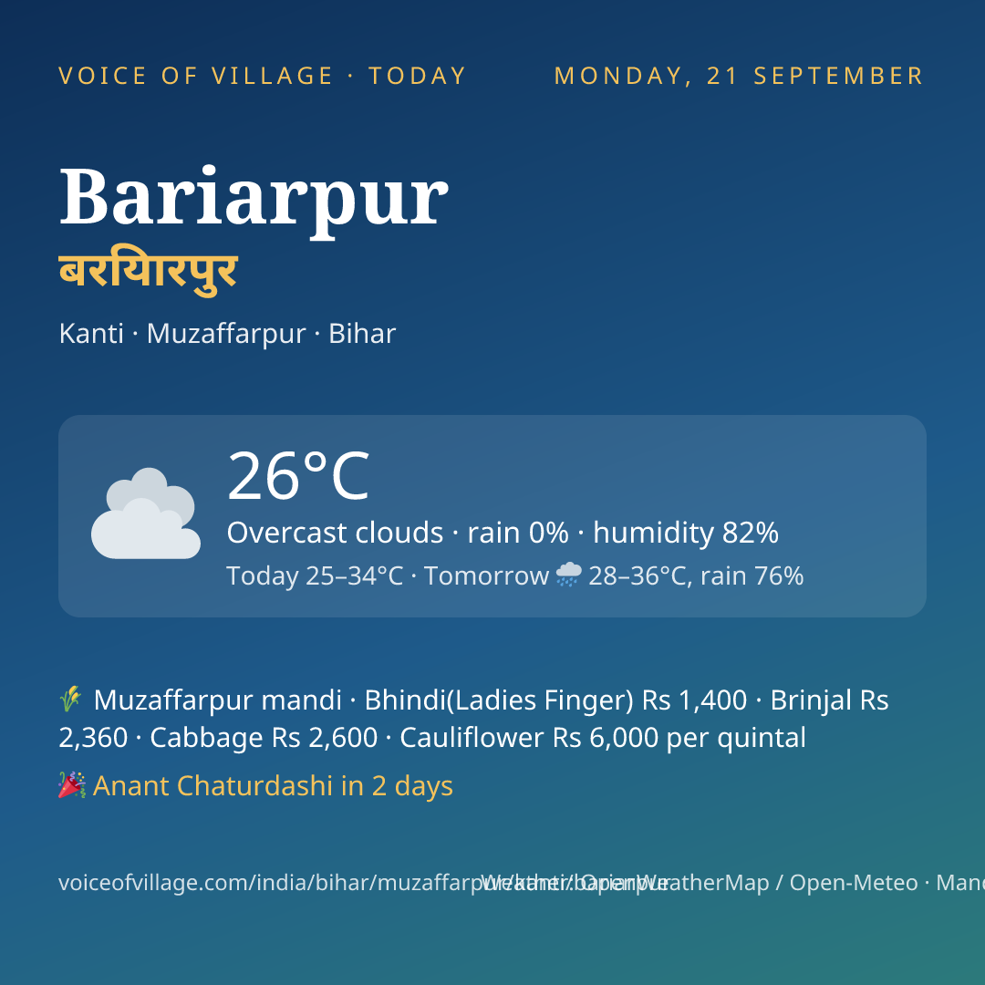 Bariarpur today