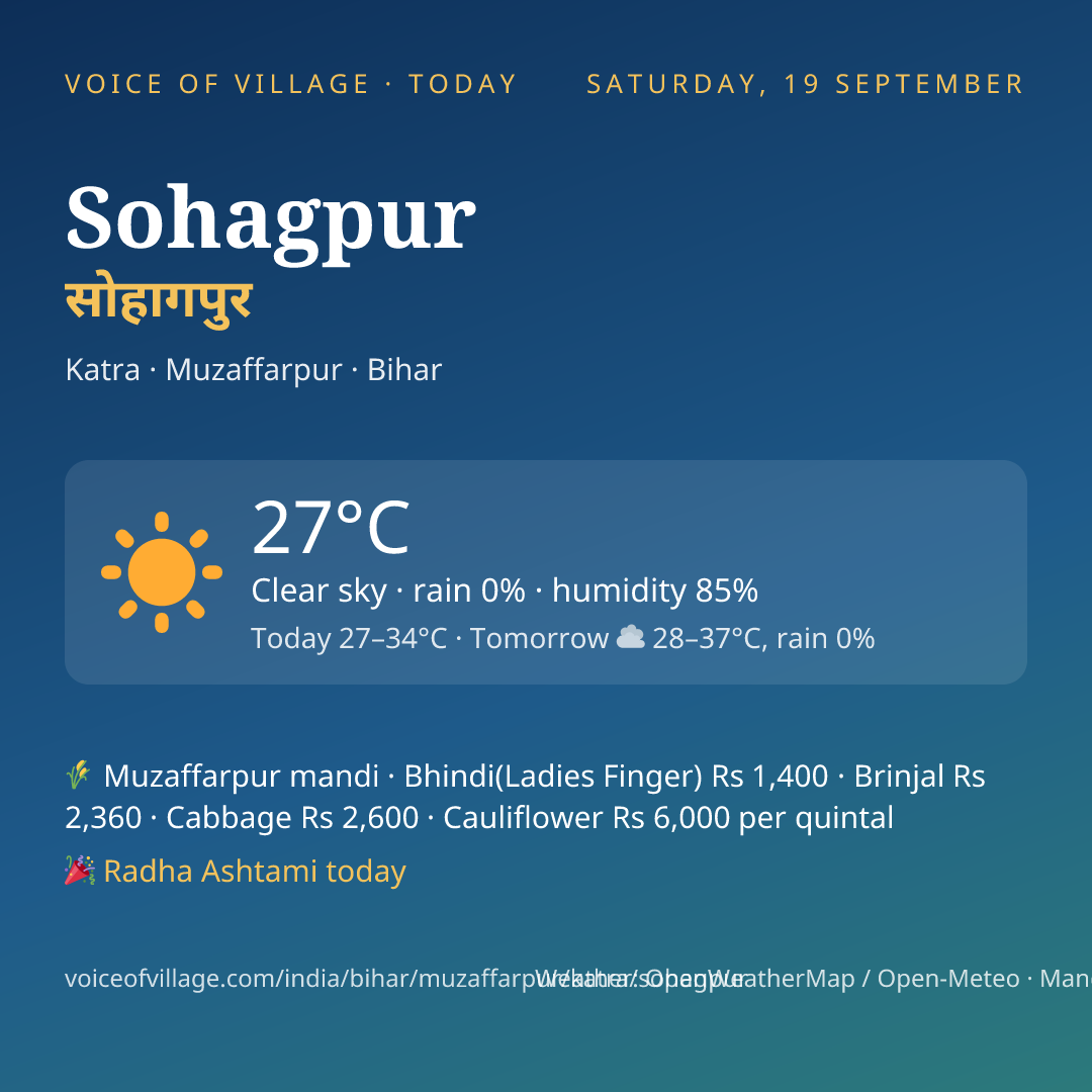 Sohagpur today