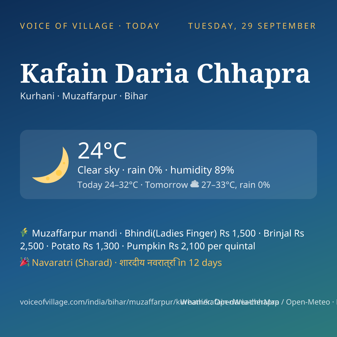 Kafain Daria Chhapra today