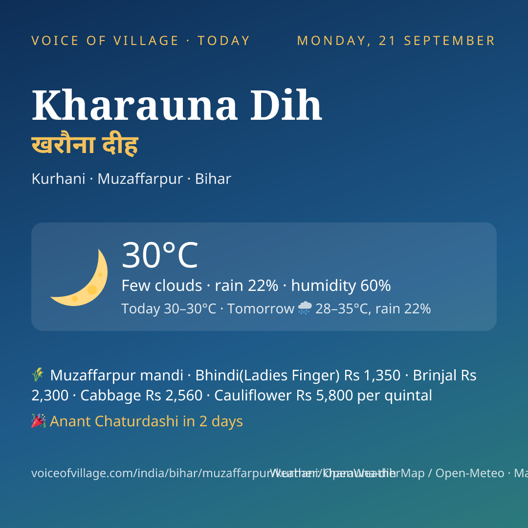 Kharauna Dih today