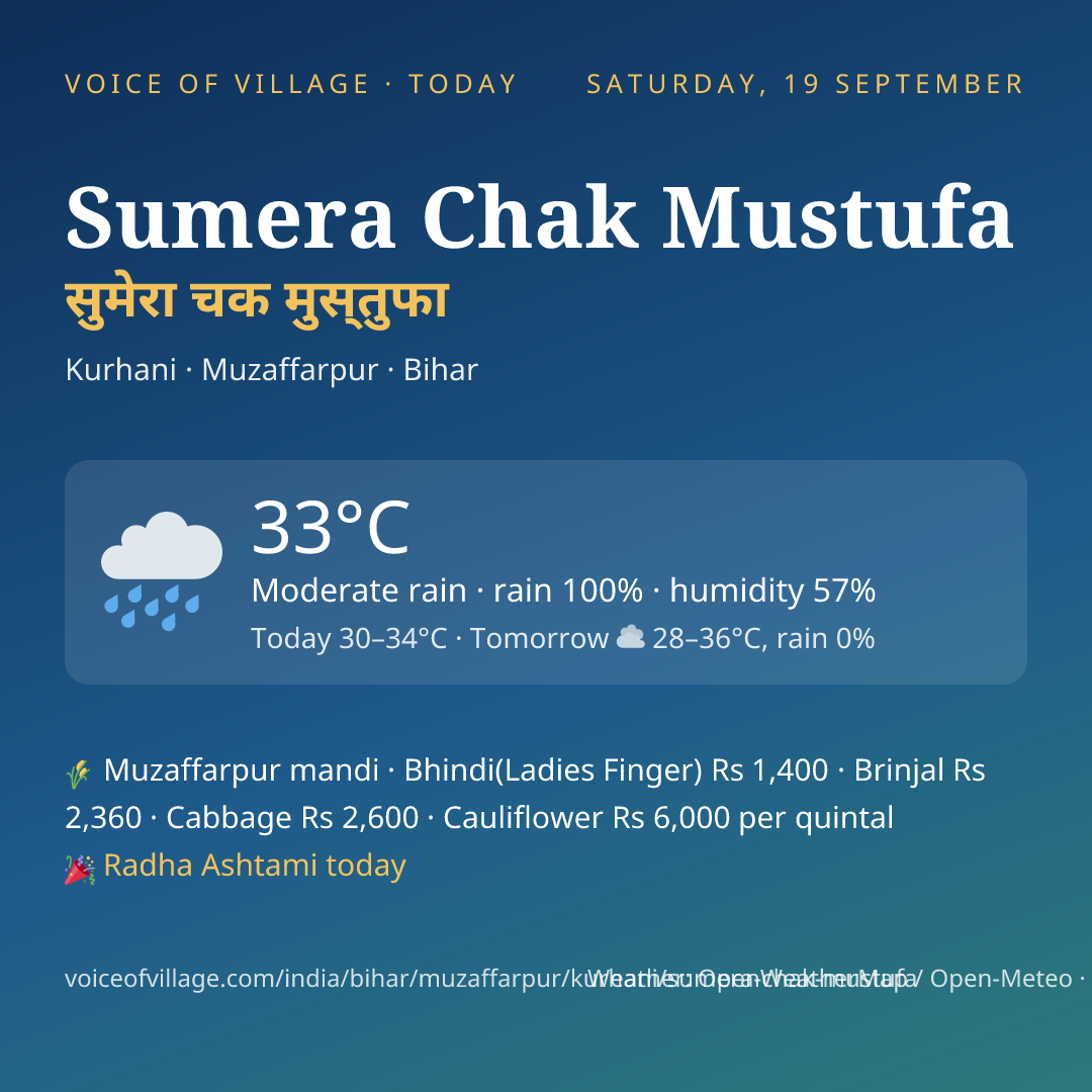 Sumera Chak Mustufa today