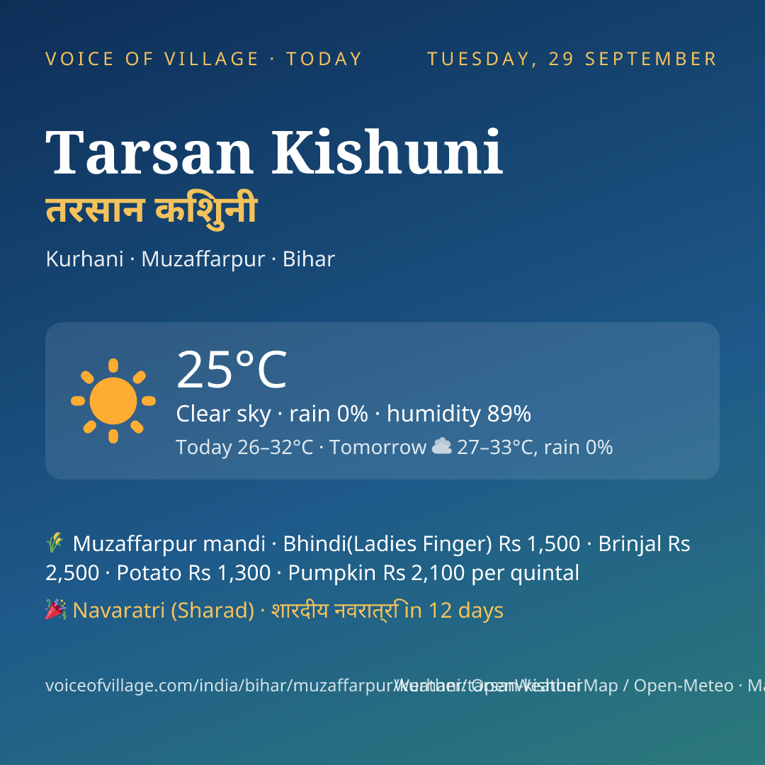 Tarsan Kishuni today