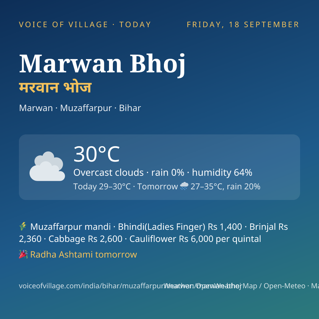 Marwan Bhoj today