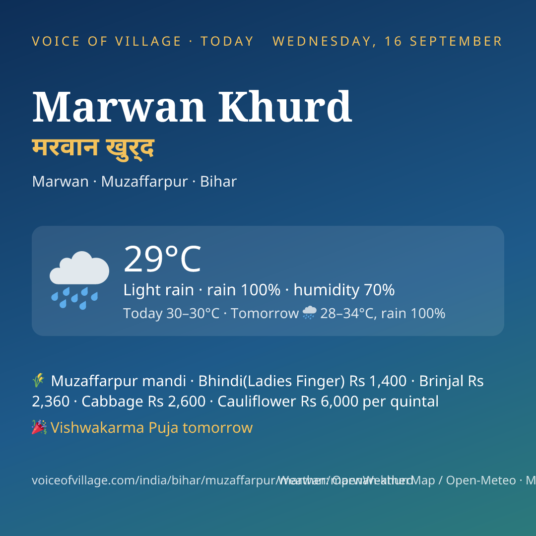 Marwan Khurd today