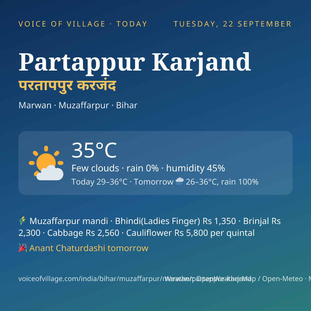 Partappur Karjand today