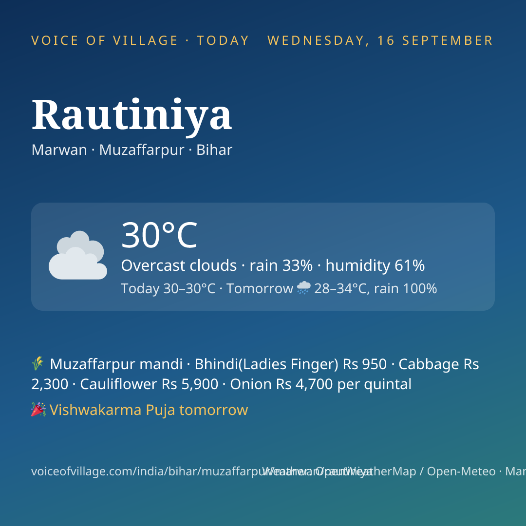 Rautiniya today
