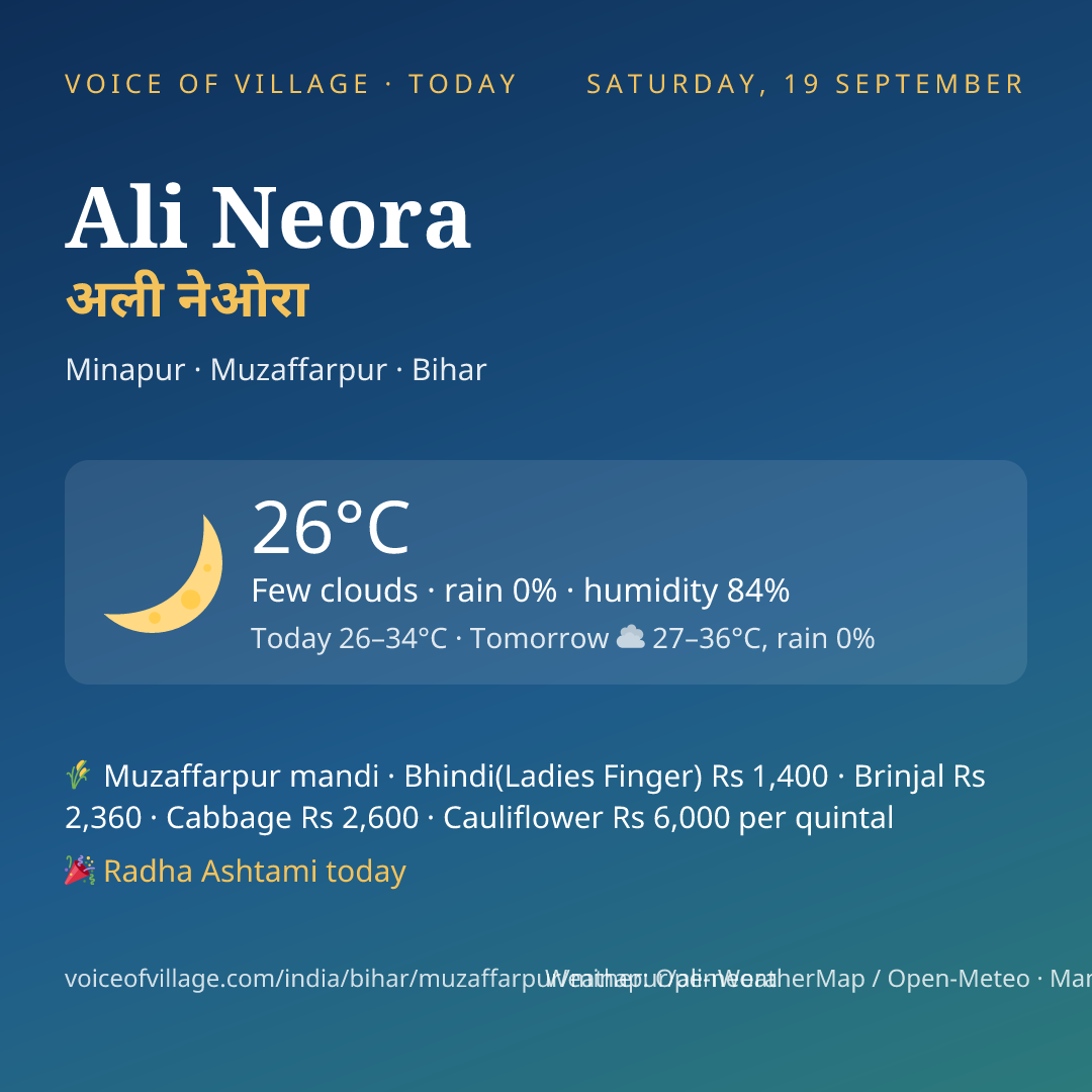 Ali Neora today