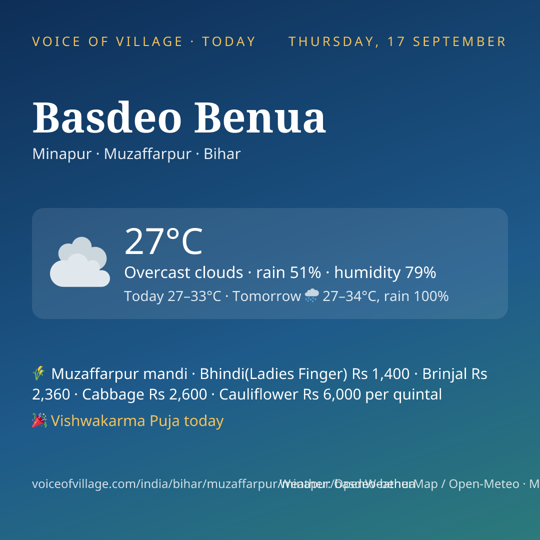 Basdeo Benua today