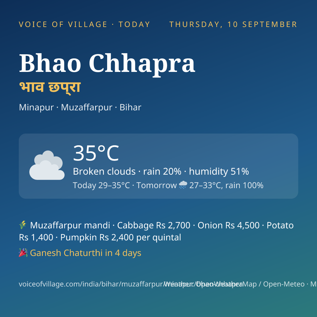 Bhao Chhapra today