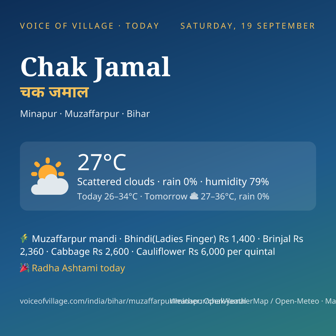 Chak Jamal today