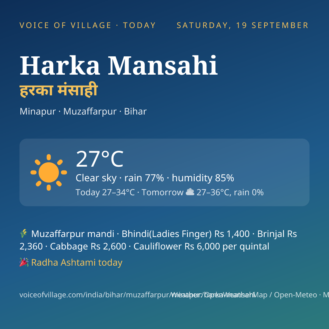 Harka Mansahi today