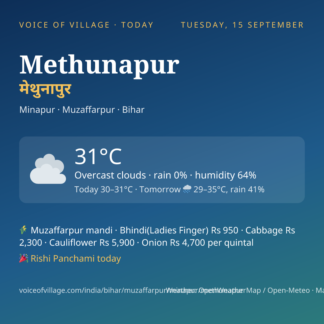 Methunapur today
