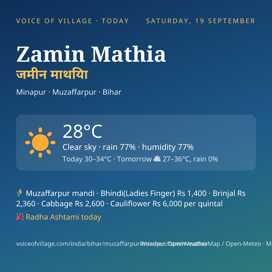 Zamin Mathia today