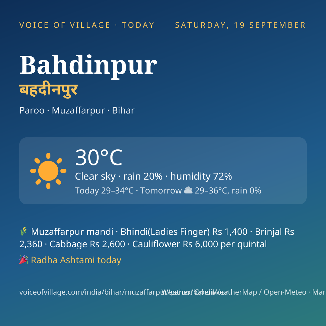 Bahdinpur today