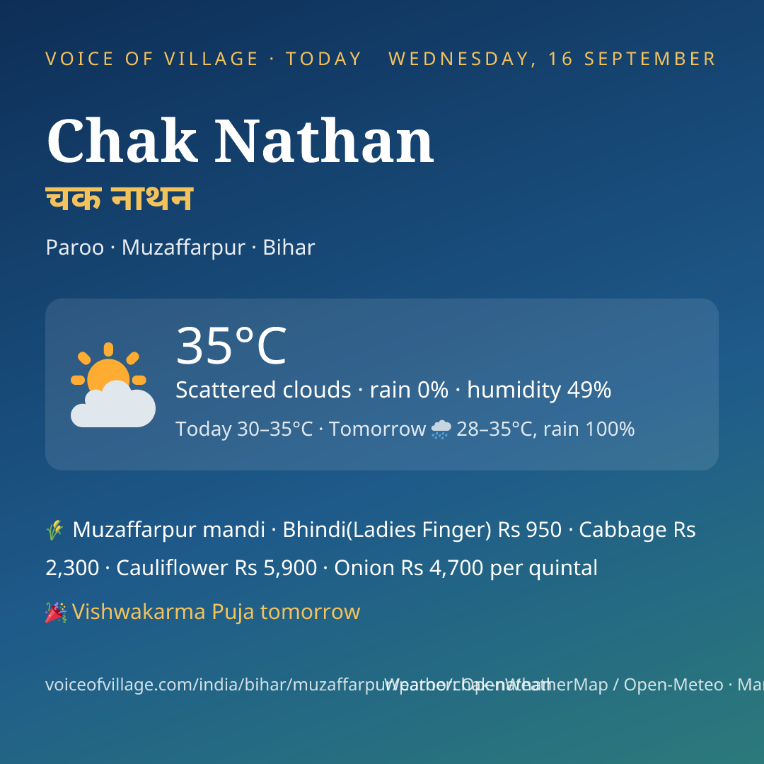 Chak Nathan today