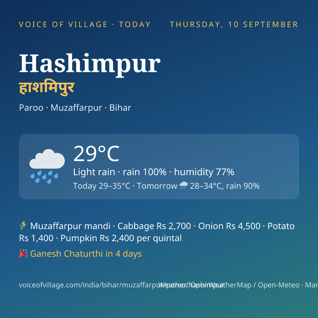 Hashimpur today