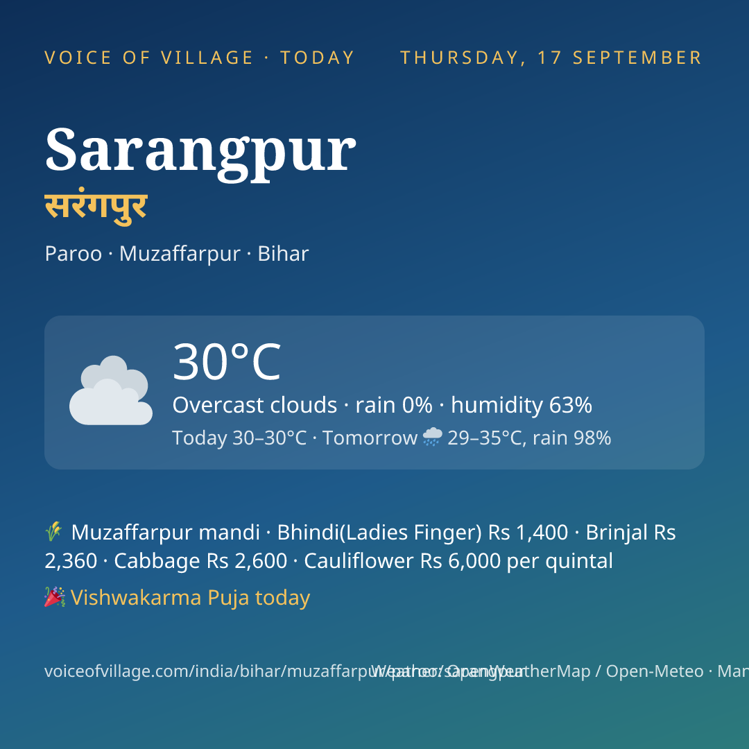 Sarangpur today