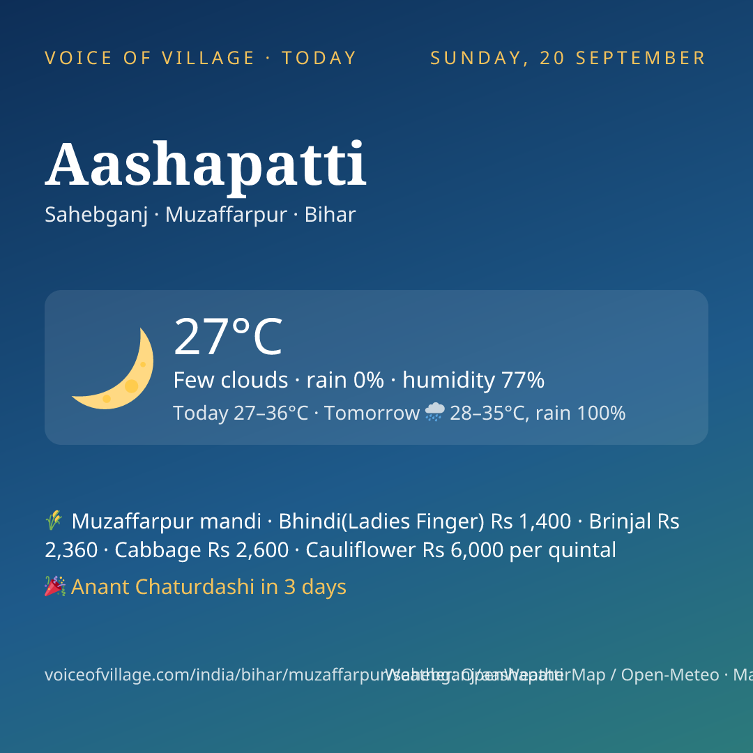 Aashapatti today