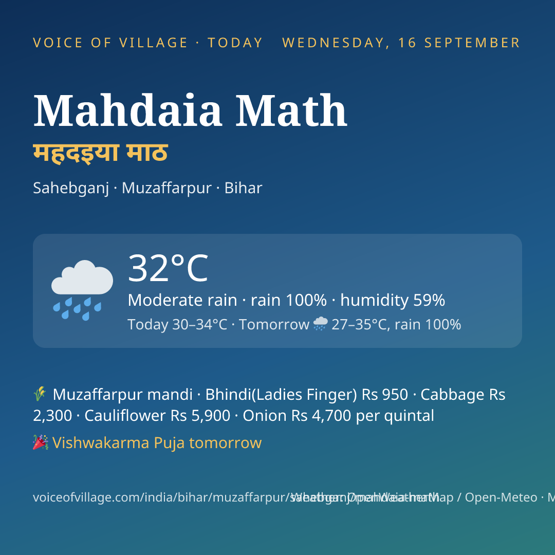 Mahdaia Math today