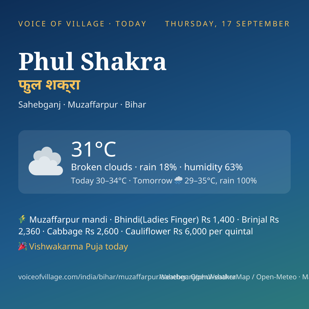 Phul Shakra today