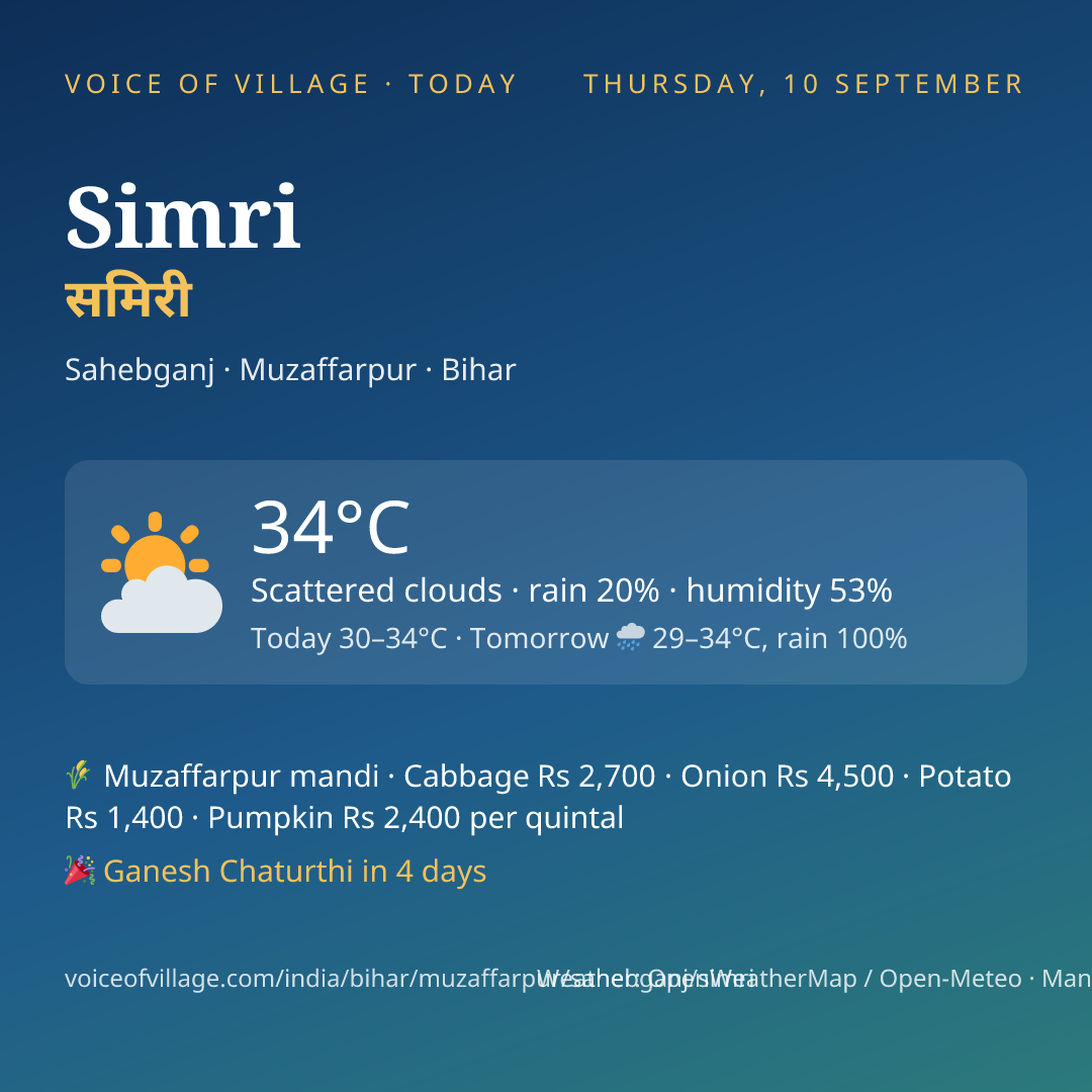 Simri today