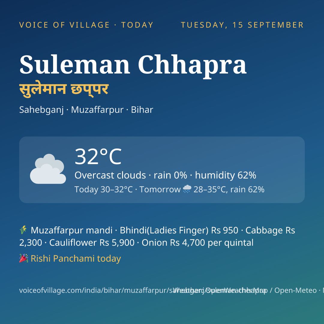 Suleman Chhapra today