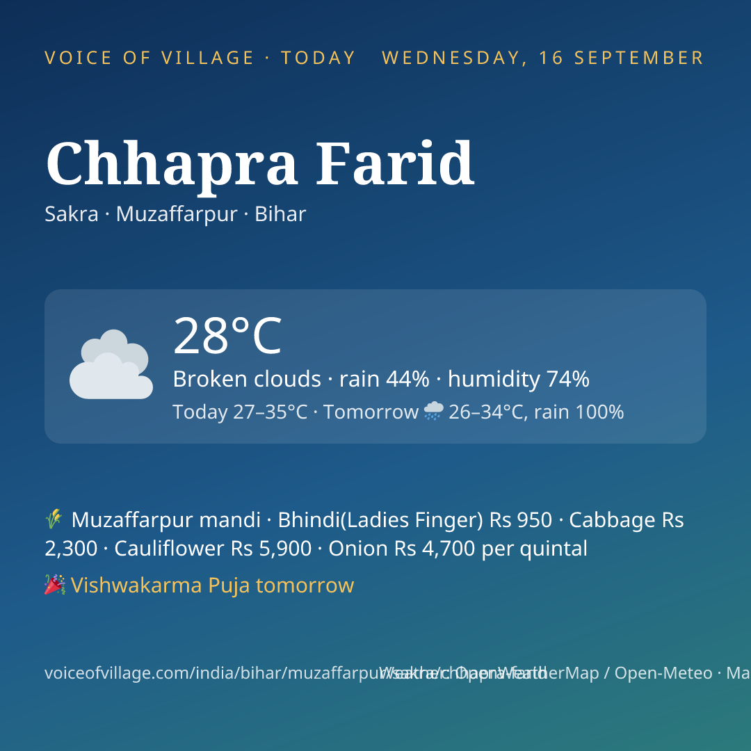 Chhapra Farid today