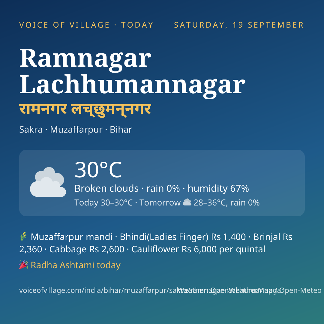 Ramnagar Lachhumannagar today