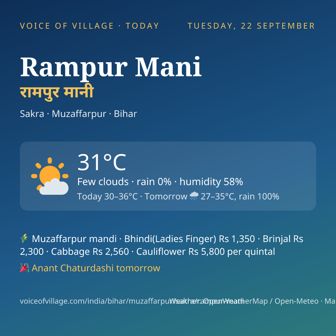 Rampur Mani today