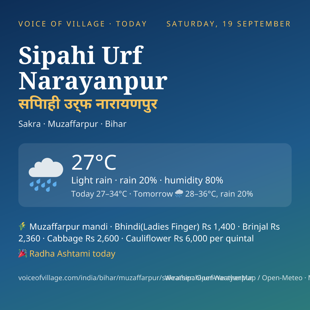 Sipahi Urf Narayanpur today